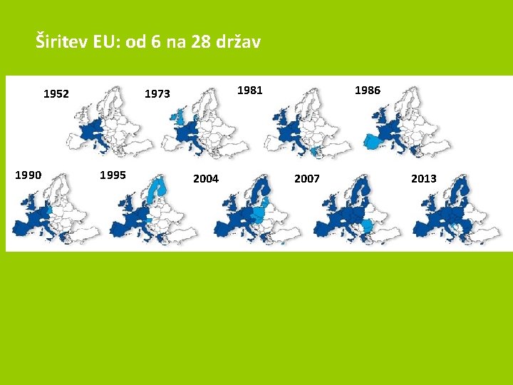 Širitev EU: od 6 na 28 držav 1952 1990 1981 1973 1995 2004 1986