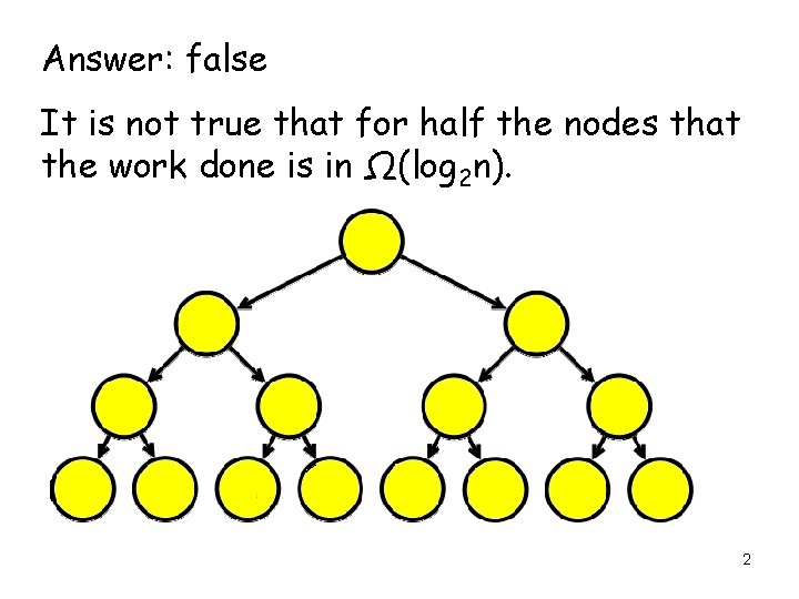 Answer: false It is not true that for half the nodes that the work
