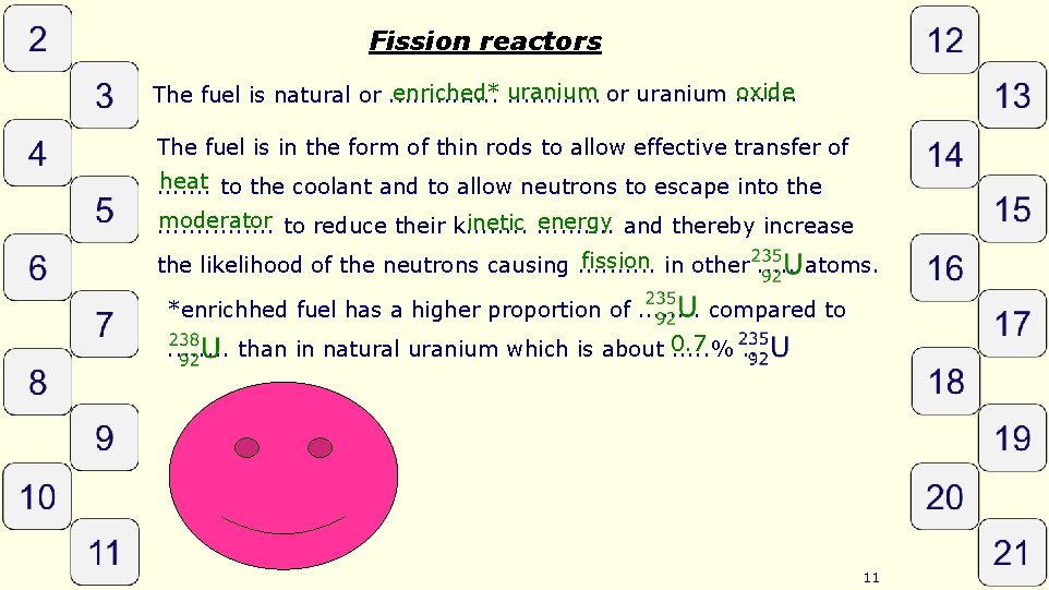 Fission reactors oxide enriched* uranium The fuel is natural or. . . or uranium.