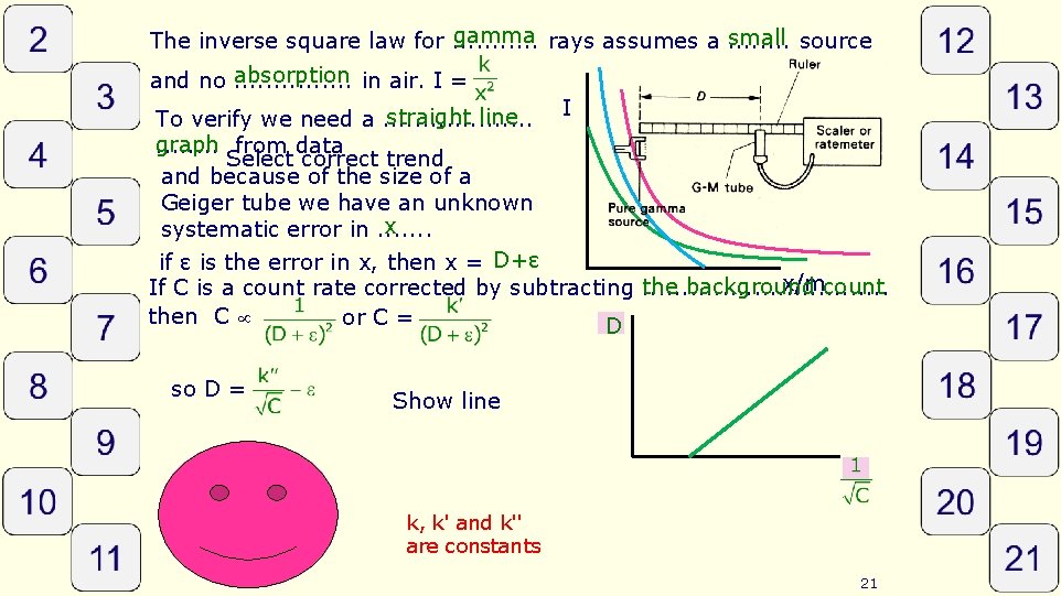 gamma rays assumes a. . . . small source The inverse square law for.