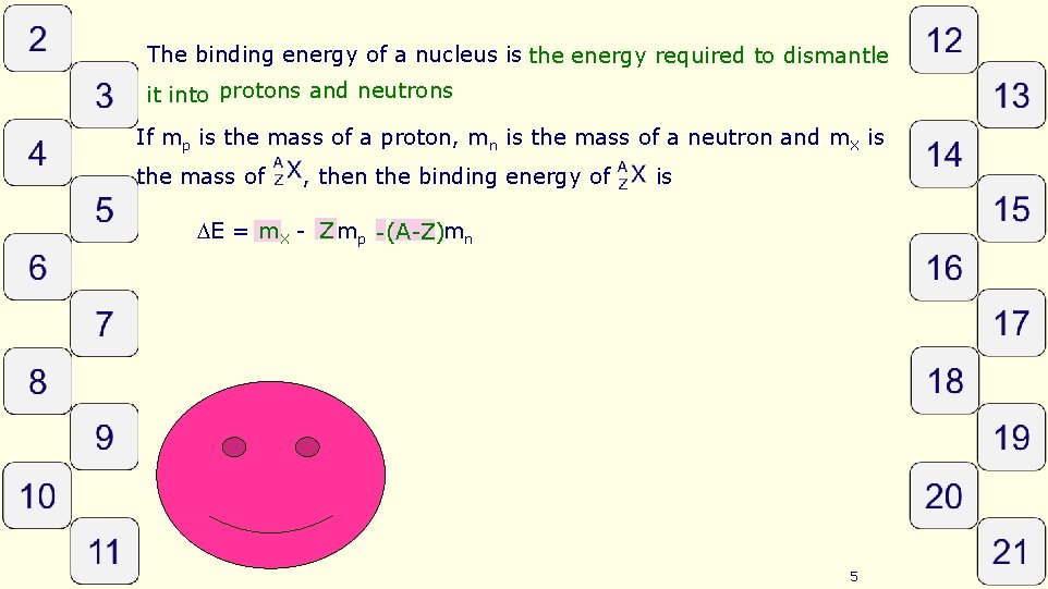 The binding energy of a nucleus is the energy required to dismantle it into