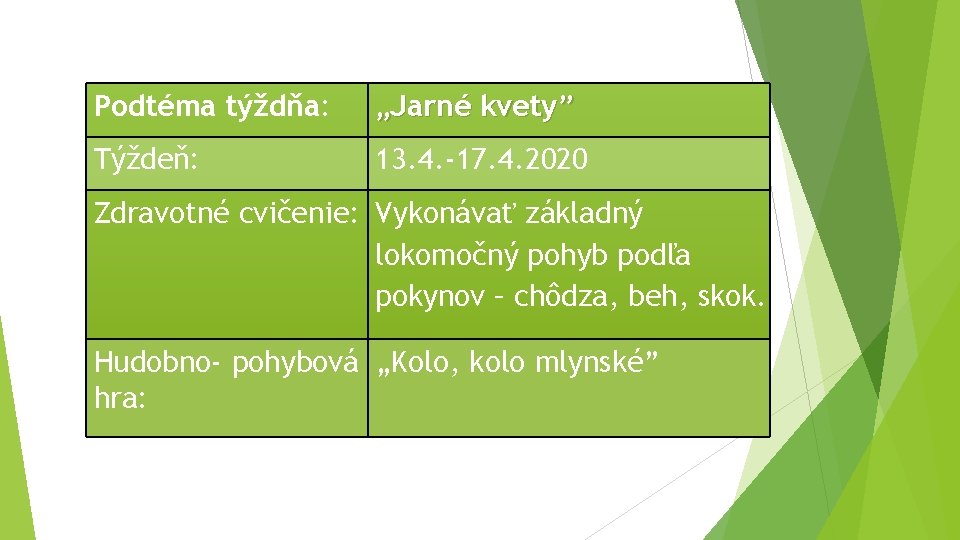 Podtéma týždňa: „Jarné kvety” Týždeň: 13. 4. -17. 4. 2020 Zdravotné cvičenie: Vykonávať základný