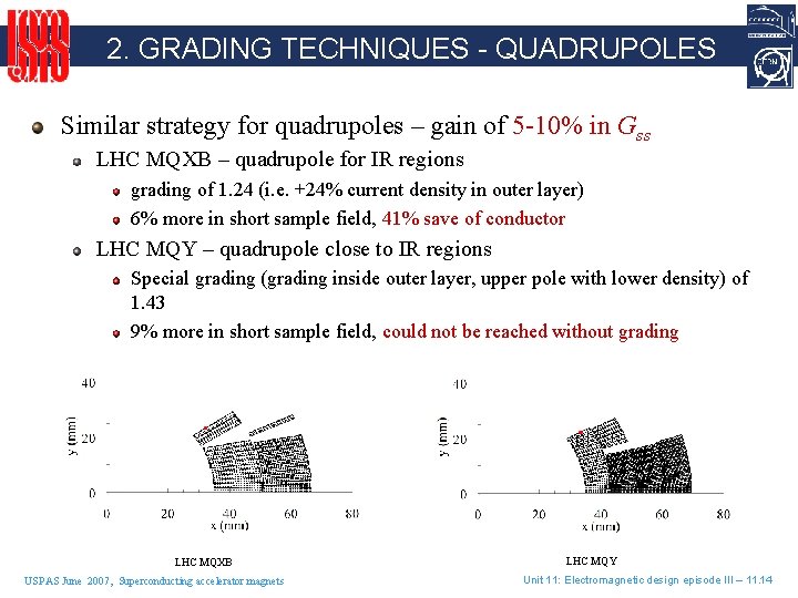 2. GRADING TECHNIQUES - QUADRUPOLES Similar strategy for quadrupoles – gain of 5 -10%
