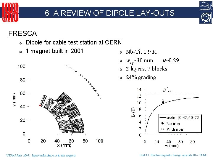 6. A REVIEW OF DIPOLE LAY-OUTS FRESCA Dipole for cable test station at CERN