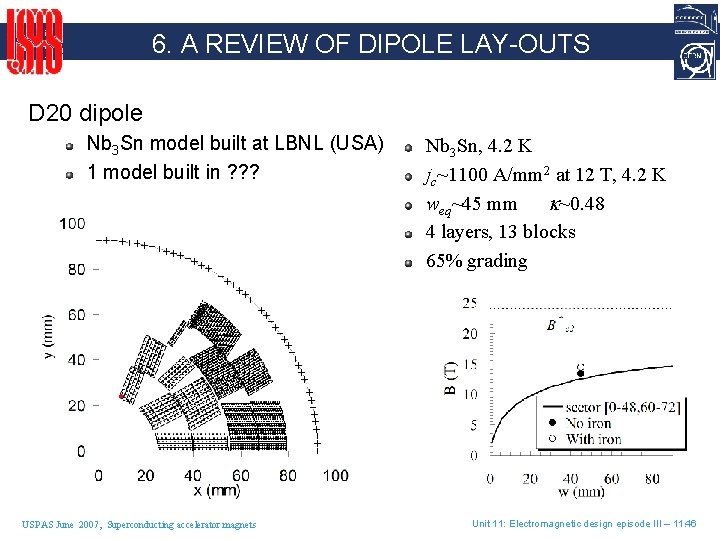 6. A REVIEW OF DIPOLE LAY-OUTS D 20 dipole Nb 3 Sn model built