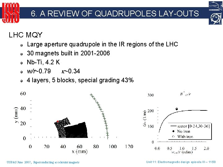 6. A REVIEW OF QUADRUPOLES LAY-OUTS LHC MQY Large aperture quadrupole in the IR