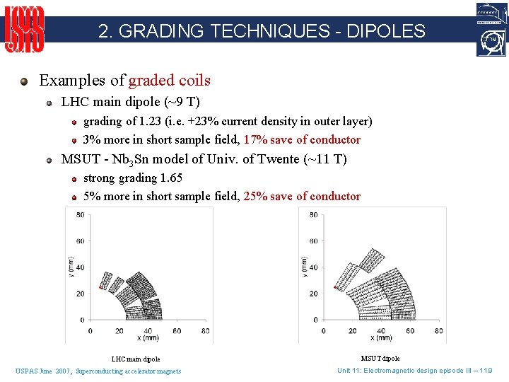 2. GRADING TECHNIQUES - DIPOLES Examples of graded coils LHC main dipole (~9 T)