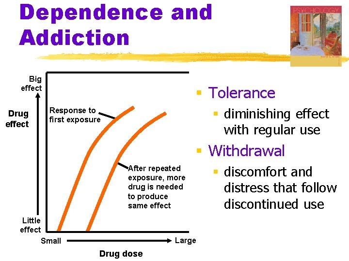 Dependence and Addiction Big effect Drug effect § Tolerance § diminishing effect with regular