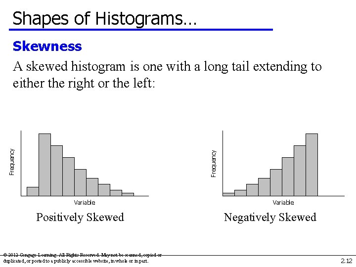 Shapes of Histograms… Frequency Skewness A skewed histogram is one with a long tail