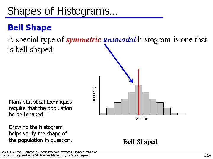 Shapes of Histograms… Many statistical techniques require that the population be bell shaped. Frequency