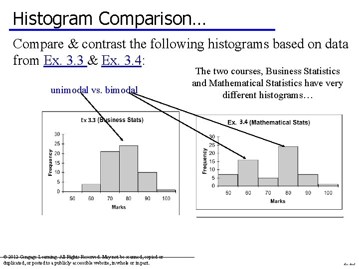 Histogram Comparison… Compare & contrast the following histograms based on data from Ex. 3.