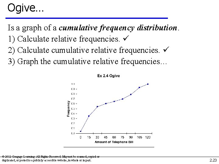 Ogive… Is a graph of a cumulative frequency distribution. 1) Calculate relative frequencies. 2)