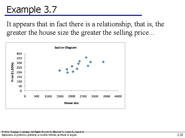 Example 3. 7 It appears that in fact there is a relationship, that is,