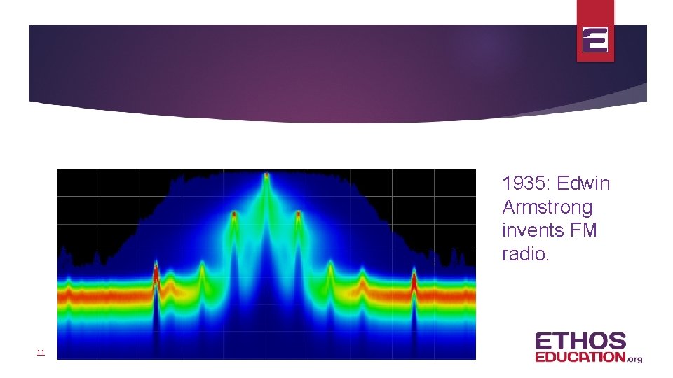 1935: Edwin Armstrong invents FM radio. 11 