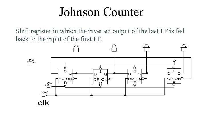 Johnson Counter Shift register in which the inverted output of the last FF is