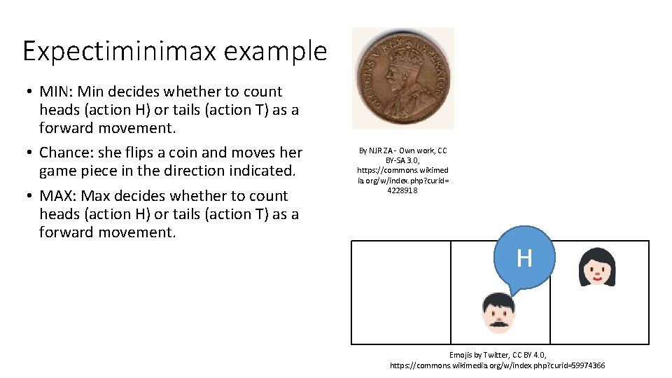 Expectiminimax example • MIN: Min decides whether to count heads (action H) or tails