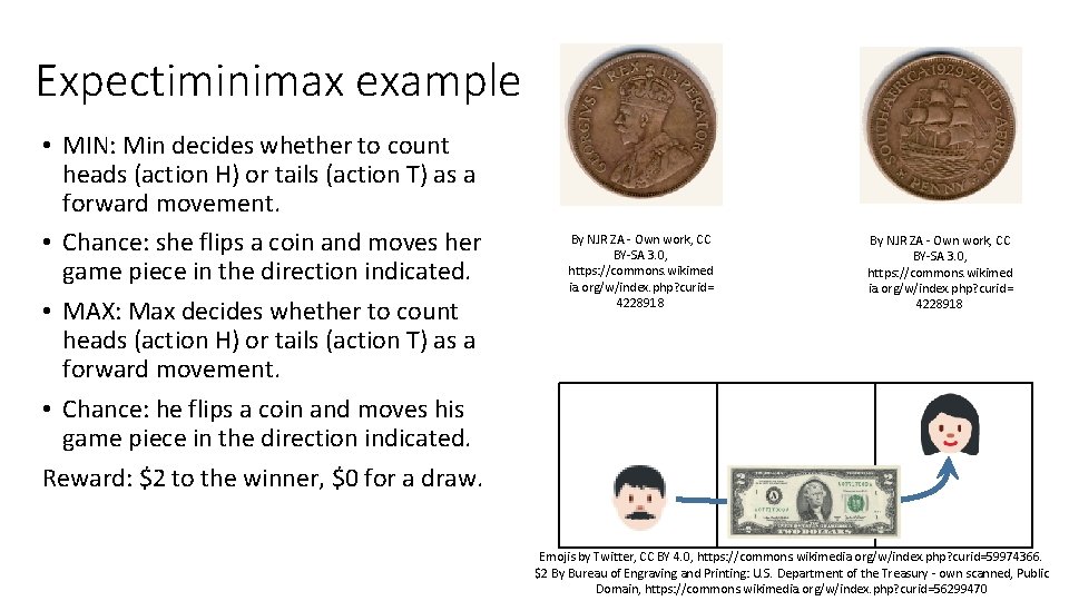 Expectiminimax example • MIN: Min decides whether to count heads (action H) or tails