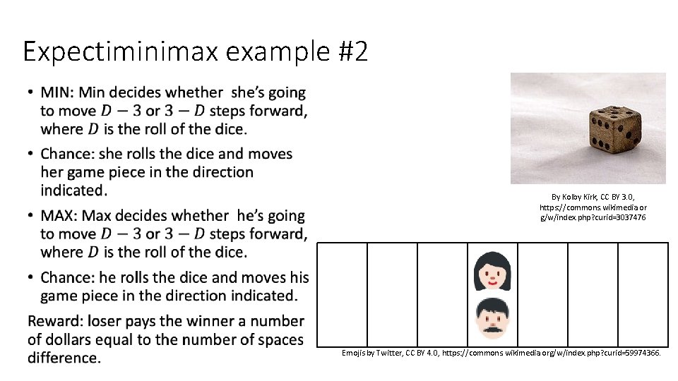 Expectiminimax example #2 • By Kolby Kirk, CC BY 3. 0, https: //commons. wikimedia.