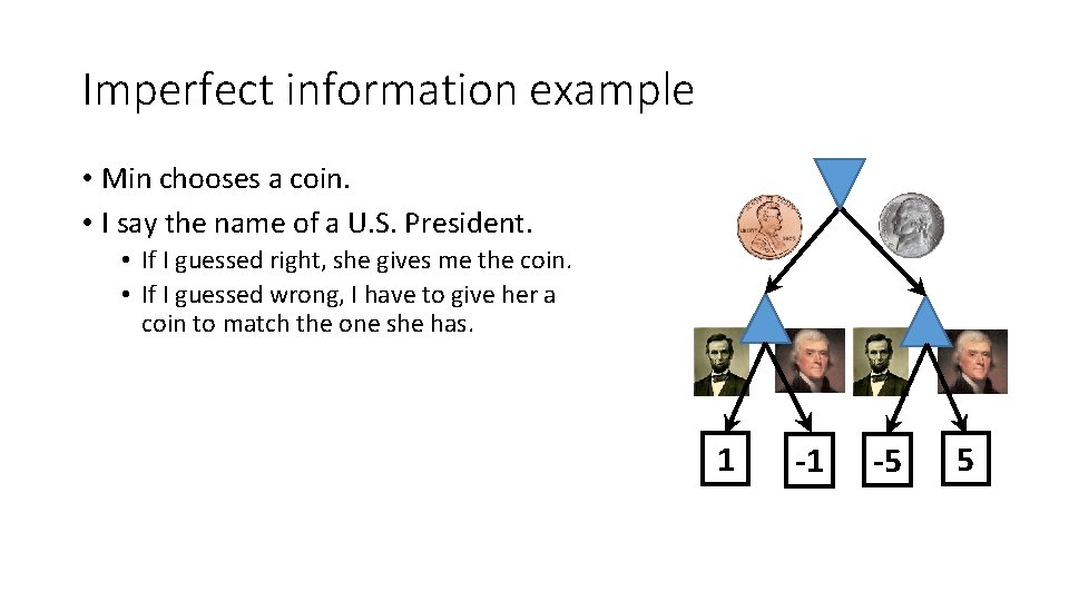 Imperfect information example • Min chooses a coin. • I say the name of