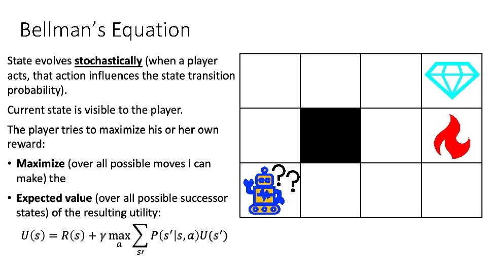 Bellman’s Equation • 