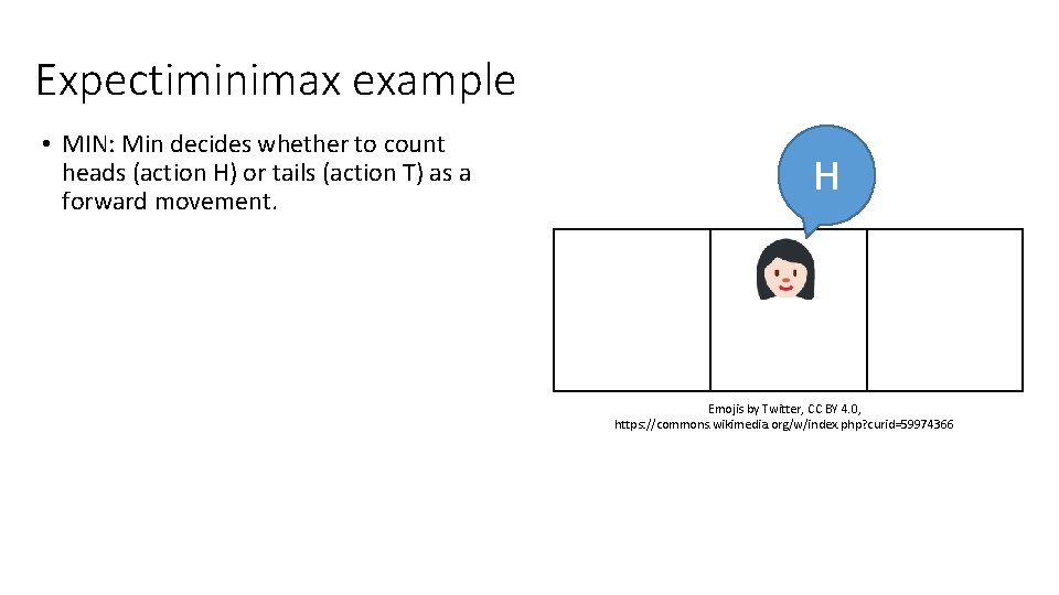 Expectiminimax example • MIN: Min decides whether to count heads (action H) or tails