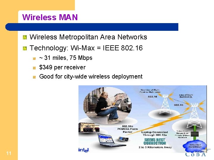 Wireless MAN Wireless Metropolitan Area Networks Technology: Wi-Max = IEEE 802. 16 ~ 31