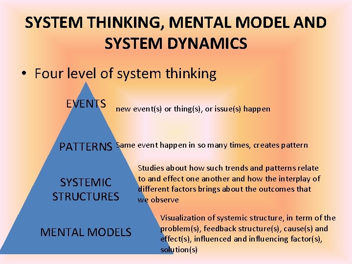 SYSTEM THINKING, MENTAL MODEL AND SYSTEM DYNAMICS • Four level of system thinking EVENTS