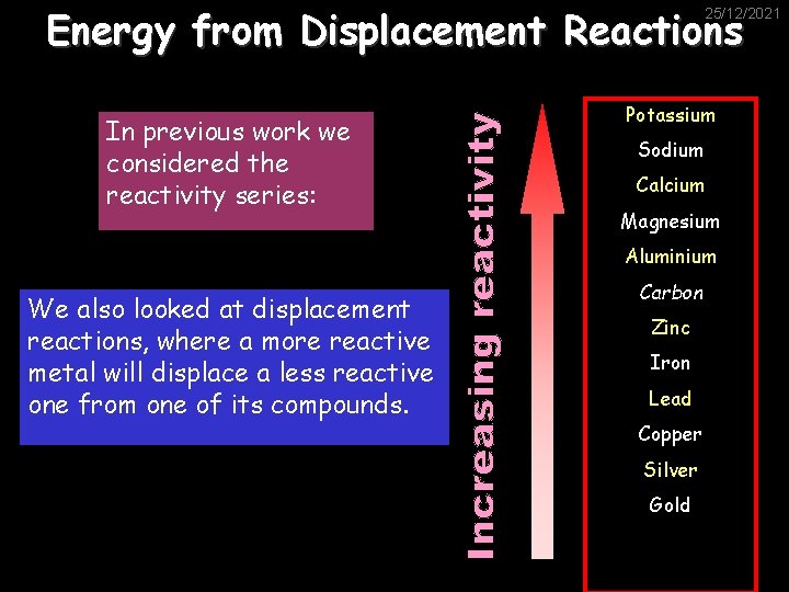 Energy from Displacement Reactions 25/12/2021 In previous work we considered the reactivity series: Potassium