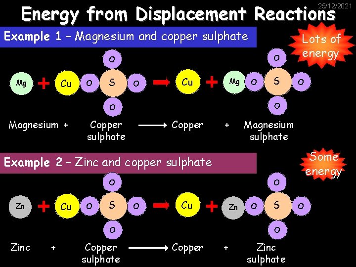Energy from Displacement Reactions 25/12/2021 Example 1 – Magnesium and copper sulphate O O