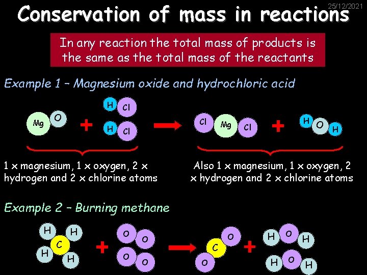 Conservation of mass in reactions 25/12/2021 In any reaction the total mass of products