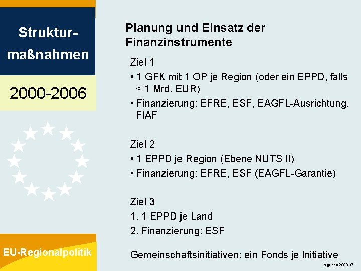 Strukturmaßnahmen 2000 -2006 Planung und Einsatz der Finanzinstrumente Ziel 1 • 1 GFK mit