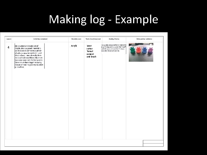 Making log - Example 4 Acrylic Laser cutter Tensol cement and brush 