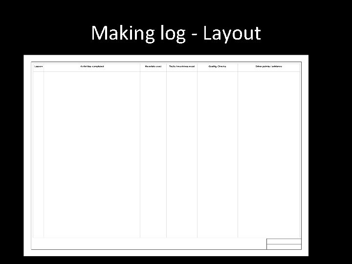 Making log - Layout 1 