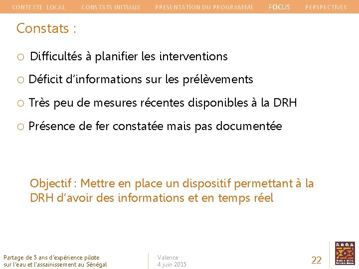 CONTEXTE LOCAL CONSTATS INITIAUX PRESENTATION DU PROGRAMME FOCUS PERSPECTIVES Constats : o Difficultés à