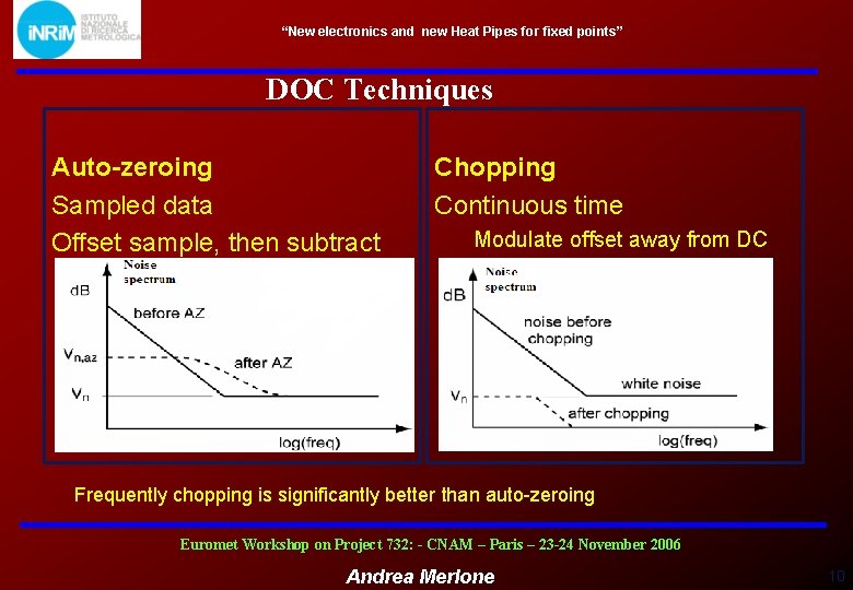 “New electronics and new Heat Pipes for fixed points” DOC Techniques Auto-zeroing Sampled data