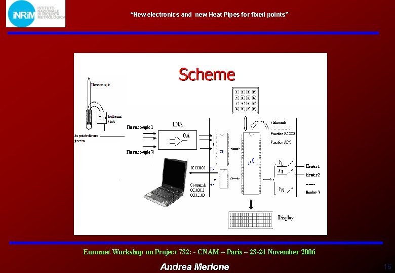 “New electronics and new Heat Pipes for fixed points” Euromet Workshop on Project 732: