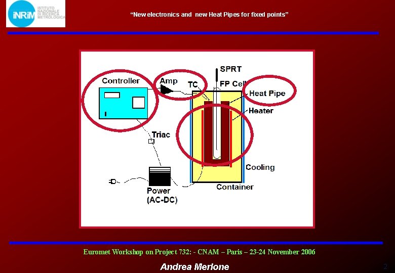 “New electronics and new Heat Pipes for fixed points” Euromet Workshop on Project 732: