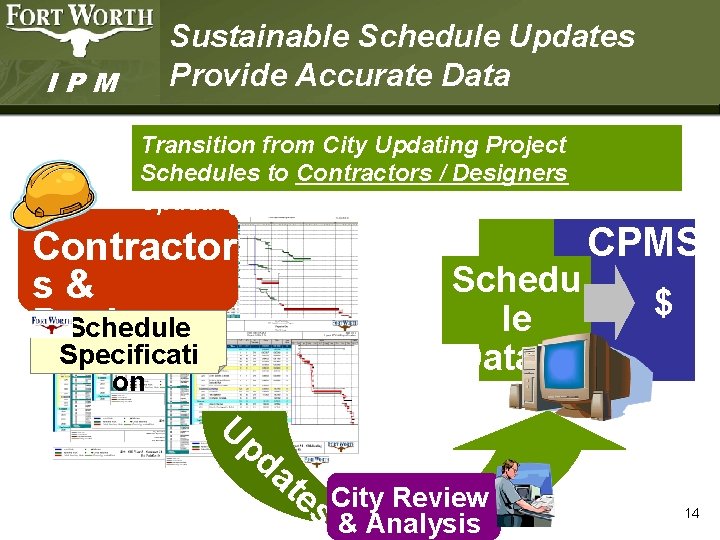 IPM Sustainable Schedule Updates Provide Accurate Data Transition from City Updating Project Schedules to