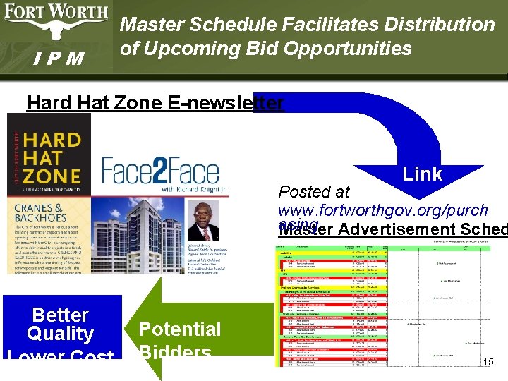 IPM Master Schedule Facilitates Distribution of Upcoming Bid Opportunities Hard Hat Zone E-newsletter Link