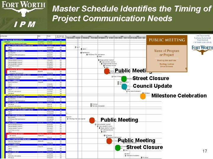 IPM Master Schedule Identifies the Timing of Project Communication Needs Public Meeting Street Closure