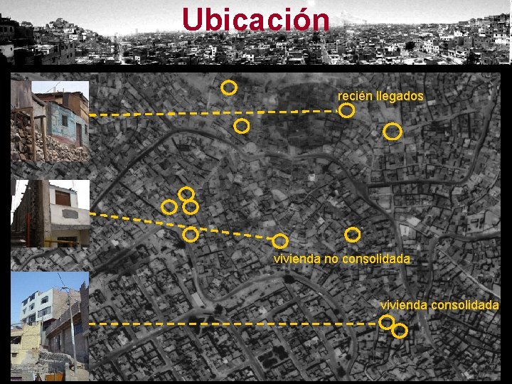 Ubicación recién llegados vivienda no consolidada vivienda consolidada 