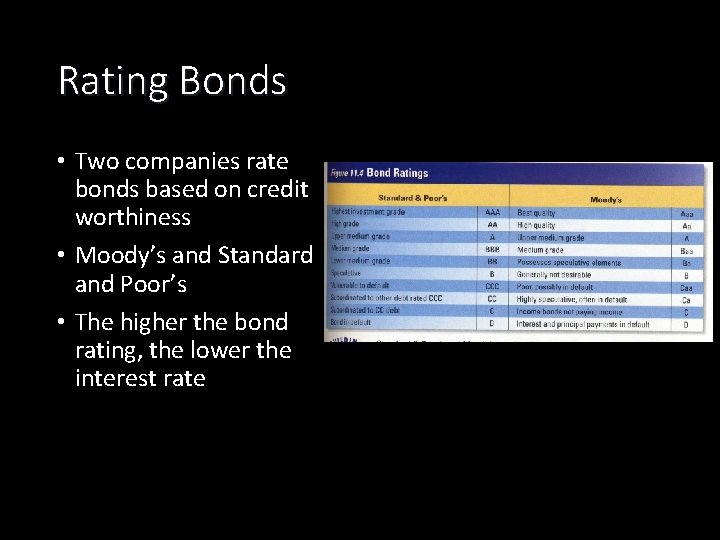 Rating Bonds • Two companies rate bonds based on credit worthiness • Moody’s and