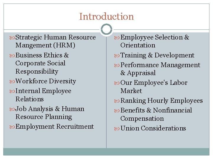 Introduction Strategic Human Resource Employyee Selection & Mangement (HRM) Business Ethics & Corporate Social