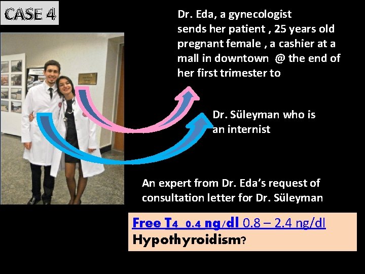 CASE 4 Dr. Eda, a gynecologist sends her patient , 25 years old pregnant