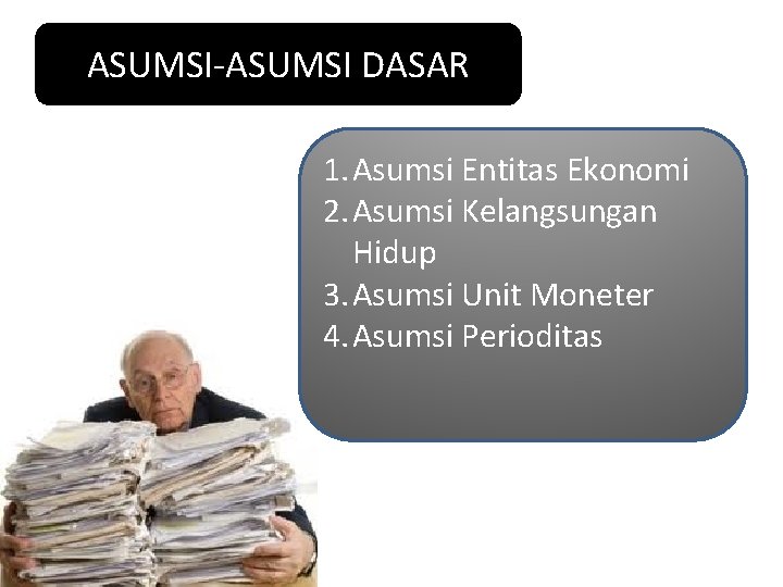 ASUMSI-ASUMSI DASAR 1. Asumsi Entitas Ekonomi 2. Asumsi Kelangsungan Hidup 3. Asumsi Unit Moneter