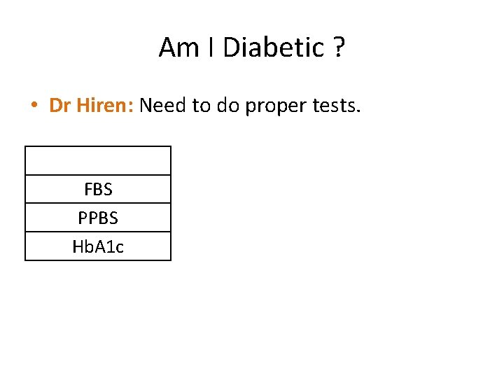 Am I Diabetic ? • Dr Hiren: Need to do proper tests. FBS PPBS