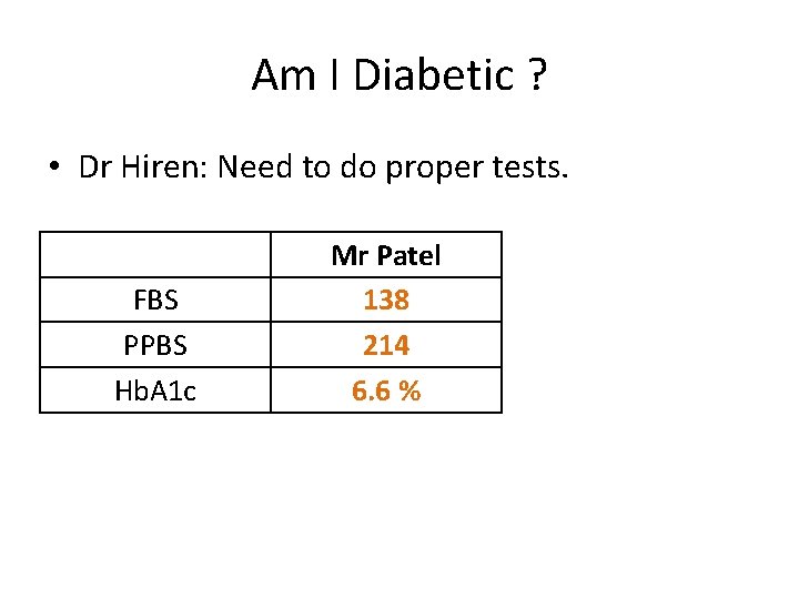 Am I Diabetic ? • Dr Hiren: Need to do proper tests. FBS PPBS