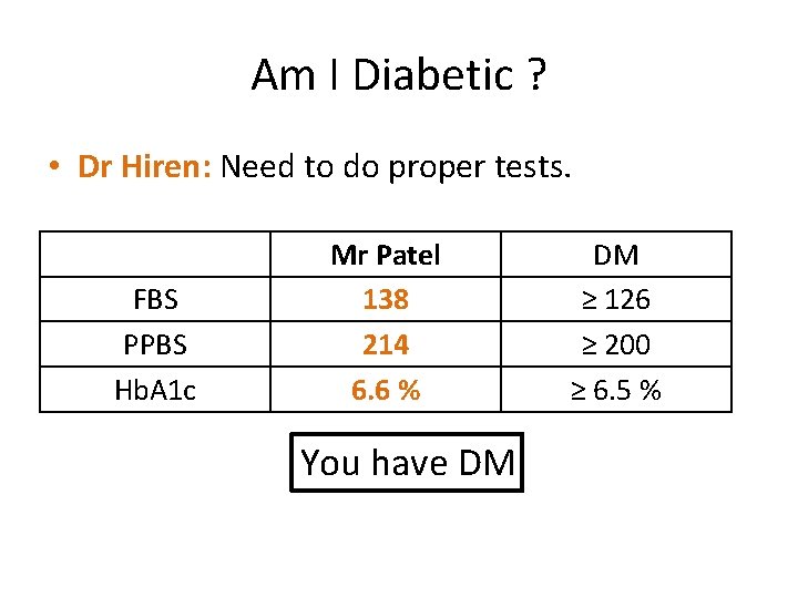 Am I Diabetic ? • Dr Hiren: Need to do proper tests. FBS PPBS