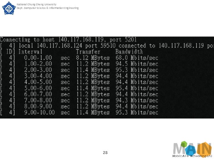 National Chung Cheng University Dept. Computer Science & Information Engineering 28 