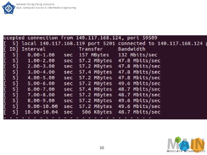 National Chung Cheng University Dept. Computer Science & Information Engineering 30 